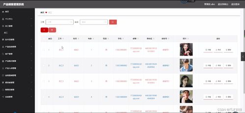 附源码 计算机毕业设计Java产品销售管理系统